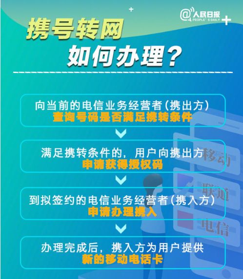 24 德甲新规允许每场换五人实施  